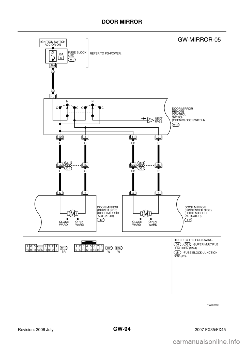 INFINITI FX35 2007  Service Manual GW-94
DOOR MIRROR
Revision: 2006 July 2007 FX35/FX45
TIWM1863E 