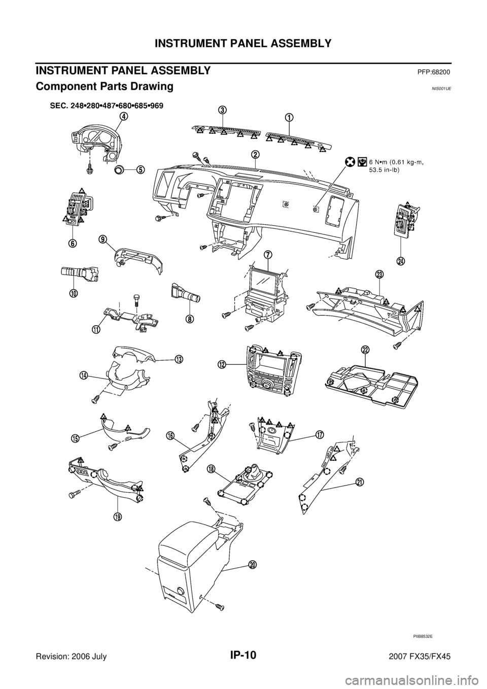 INFINITI FX35 2007  Service Manual IP-10
INSTRUMENT PANEL ASSEMBLY
Revision: 2006 July 2007 FX35/FX45
INSTRUMENT PANEL ASSEMBLYPFP:68200
Component Parts DrawingNIS001UE
PIIB8532E 