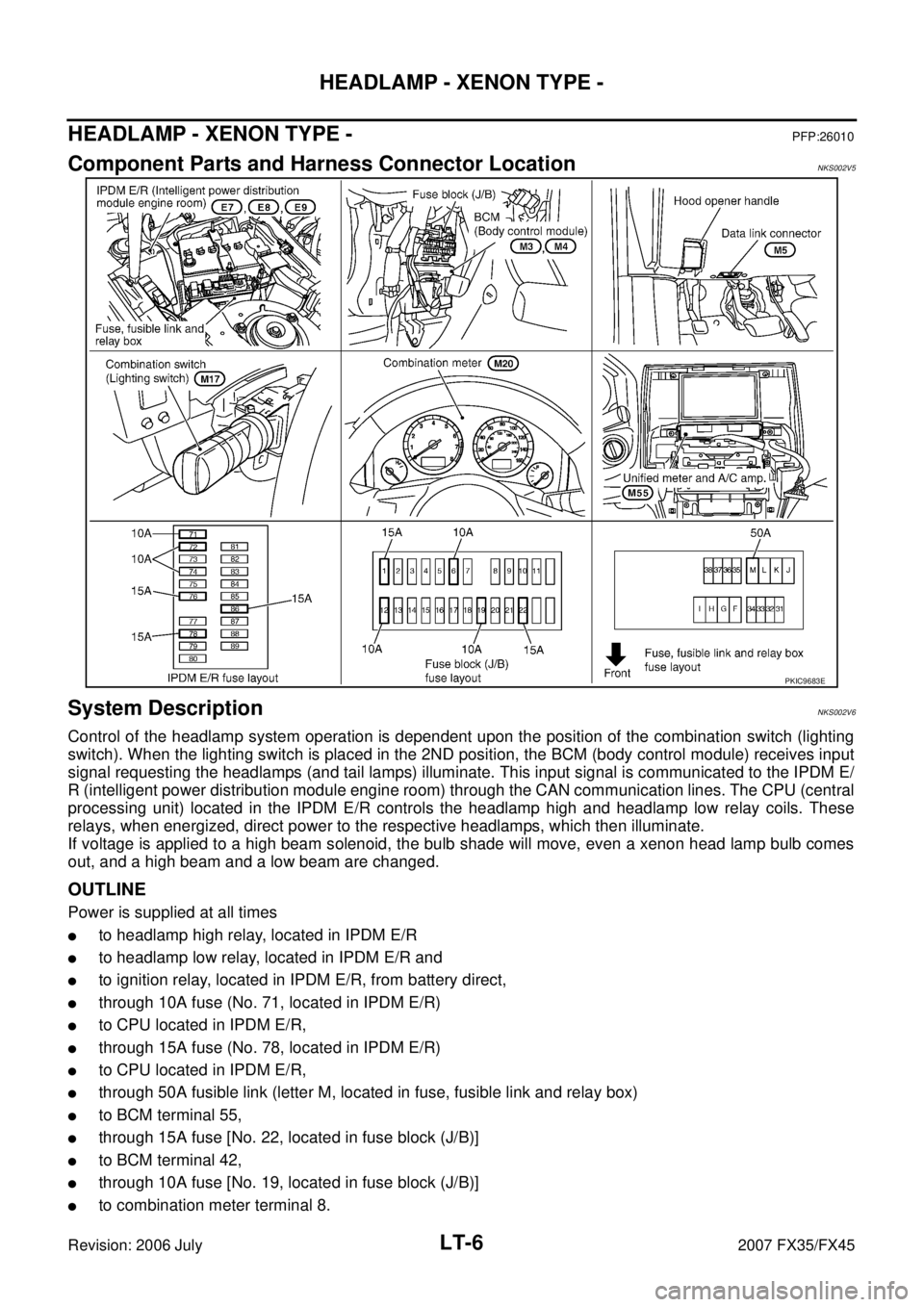 INFINITI FX35 2007  Service Manual LT-6
HEADLAMP - XENON TYPE -
Revision: 2006 July 2007 FX35/FX45
HEADLAMP - XENON TYPE -PFP:26010
Component Parts and Harness Connector LocationNKS002V5
System DescriptionNKS002V6
Control of the headla