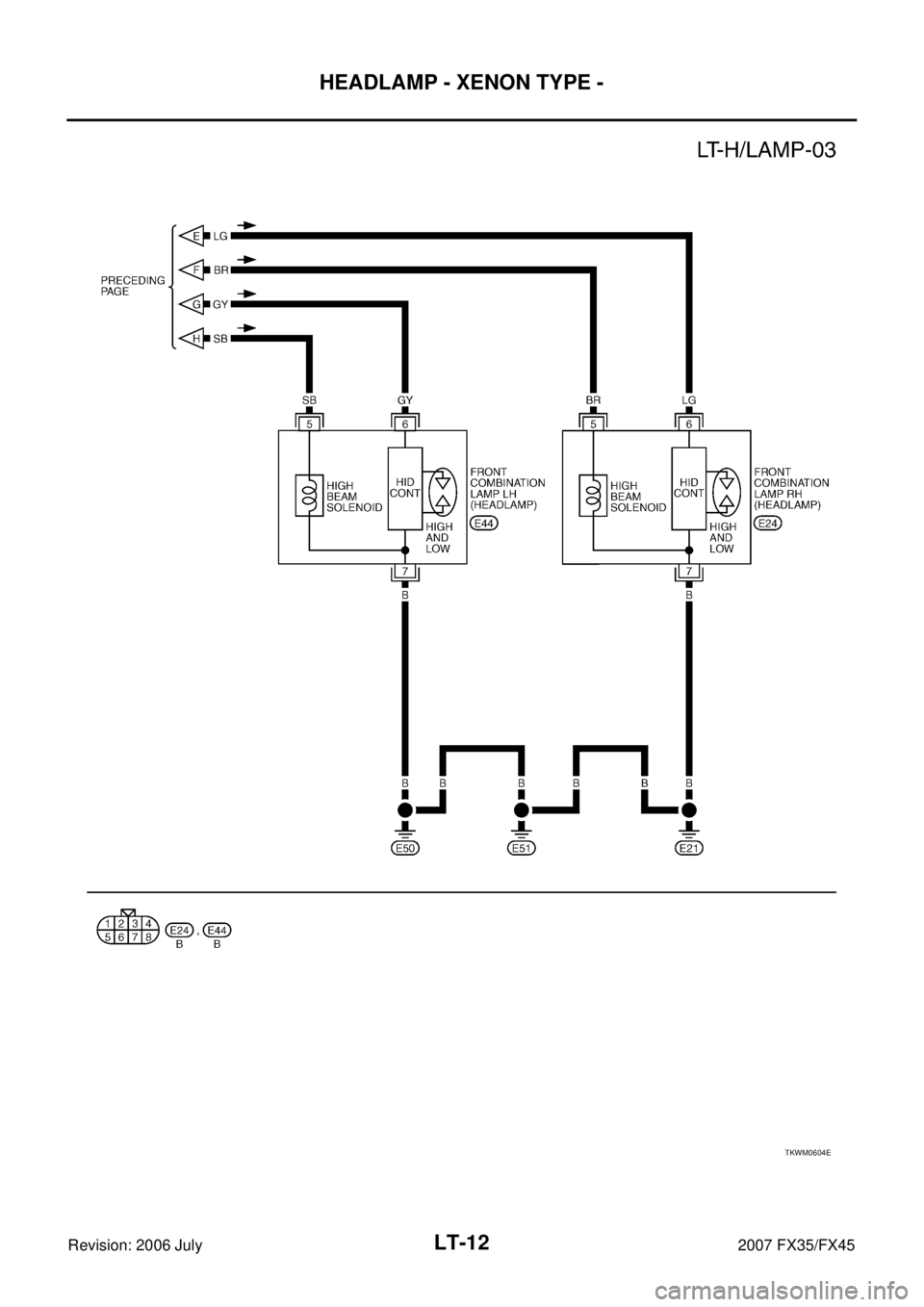 INFINITI FX35 2007  Service Manual LT-12
HEADLAMP - XENON TYPE -
Revision: 2006 July 2007 FX35/FX45
TKWM0604E 