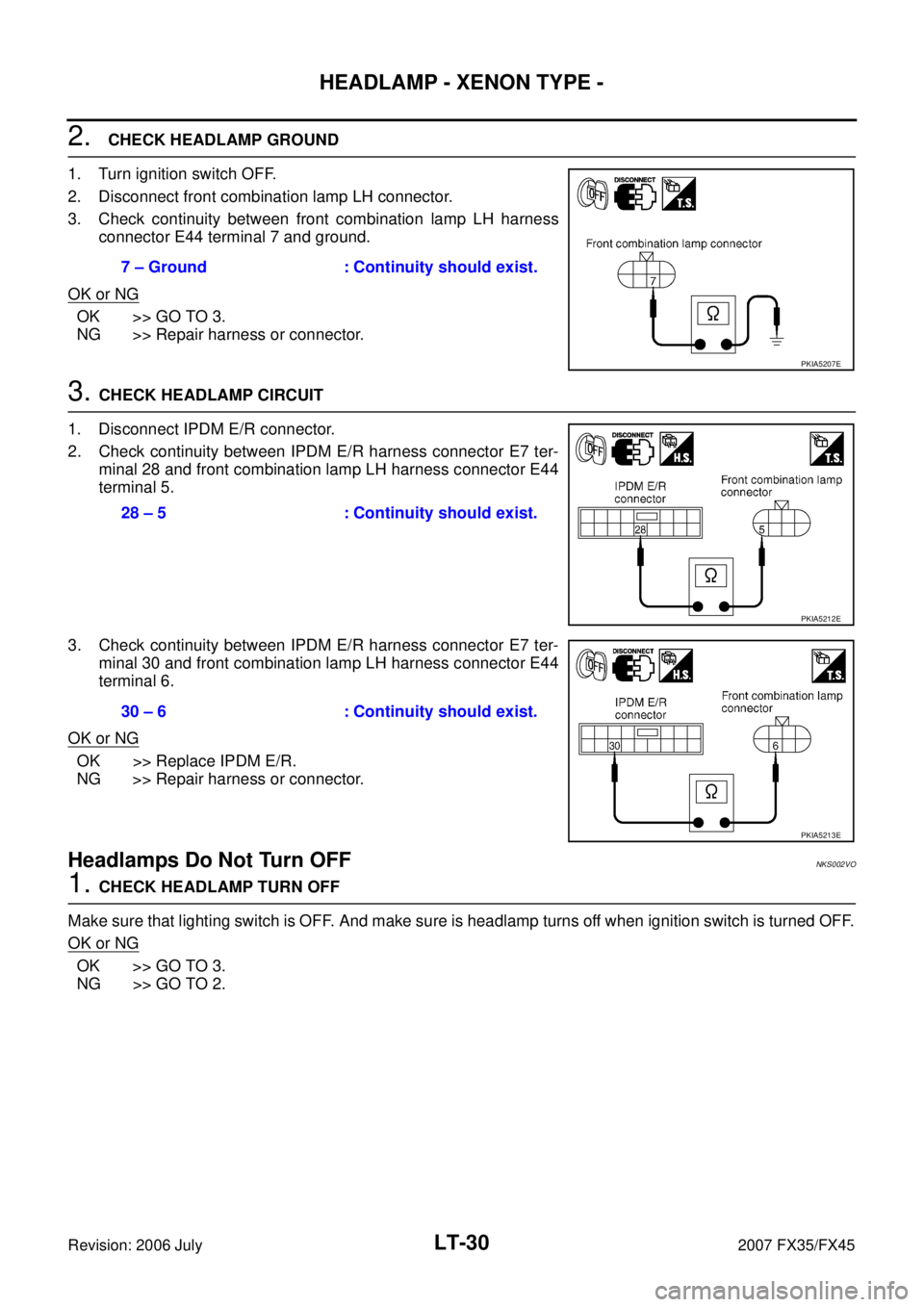 INFINITI FX35 2007 Service Manual LT-30
HEADLAMP - XENON TYPE -
Revision: 2006 July 2007 FX35/FX45
2. CHECK HEADLAMP GROUND
1. Turn ignition switch OFF.
2. Disconnect front combination lamp LH connector.
3. Check continuity betwe INFINITI FX35 2007 Service Manual LT-30
HEADLAMP - XENON TYPE -
Revision: 2006 July 2007 FX35/FX45
2. CHECK HEADLAMP GROUND
1. Turn ignition switch OFF.
2. Disconnect front combination lamp LH connector.
3. Check continuity betwe