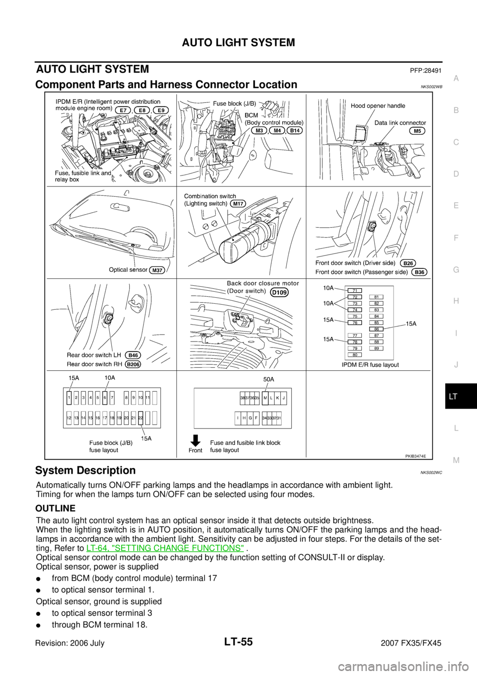 INFINITI FX35 2007  Service Manual AUTO LIGHT SYSTEM LT-55
C 
D  E 
F 
G  H 
I 
J 
L 
M  A 
B
LT 
Revision: 2006 July  2007 FX35/FX45
AUTO LIGHT SYSTEMPFP:28491
Component Parts and Harness Connector LocationNKS002WB
System DescriptionN