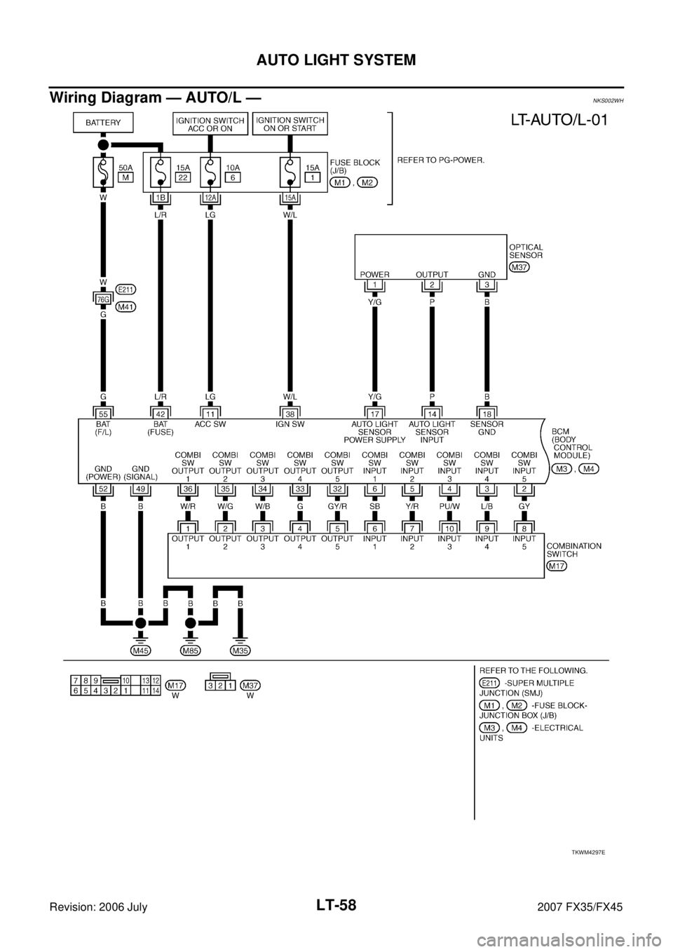 INFINITI FX35 2007  Service Manual LT-58
AUTO LIGHT SYSTEM
Revision: 2006 July 2007 FX35/FX45
Wiring Diagram — AUTO/L —NKS002WH
TKWM4297E 