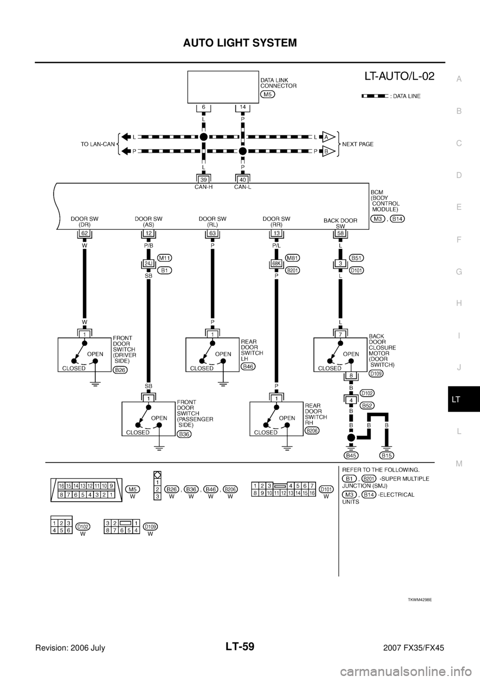 INFINITI FX35 2007  Service Manual AUTO LIGHT SYSTEM LT-59
C 
D  E 
F 
G  H 
I 
J 
L 
M  A 
B
LT 
Revision: 2006 July  2007 FX35/FX45
TKWM4298E 