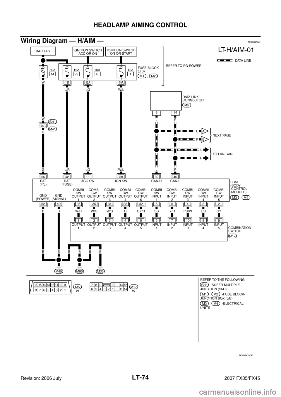 INFINITI FX35 2007  Service Manual LT-74
HEADLAMP AIMING CONTROL
Revision: 2006 July 2007 FX35/FX45
Wiring Diagram — H/AIM —NKS002WT
TKWM4300E 