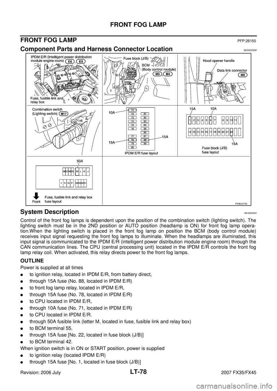 INFINITI FX35 2007 Service Manual LT-78
FRONT FOG LAMP
Revision: 2006 July 2007 FX35/FX45
FRONT FOG LAMPPFP:26150
Component Parts and Harness Connector LocationNKS002WW
System DescriptionNKS002WX
Control of the front fog lamps is depe INFINITI FX35 2007 Service Manual LT-78
FRONT FOG LAMP
Revision: 2006 July 2007 FX35/FX45
FRONT FOG LAMPPFP:26150
Component Parts and Harness Connector LocationNKS002WW
System DescriptionNKS002WX
Control of the front fog lamps is depe