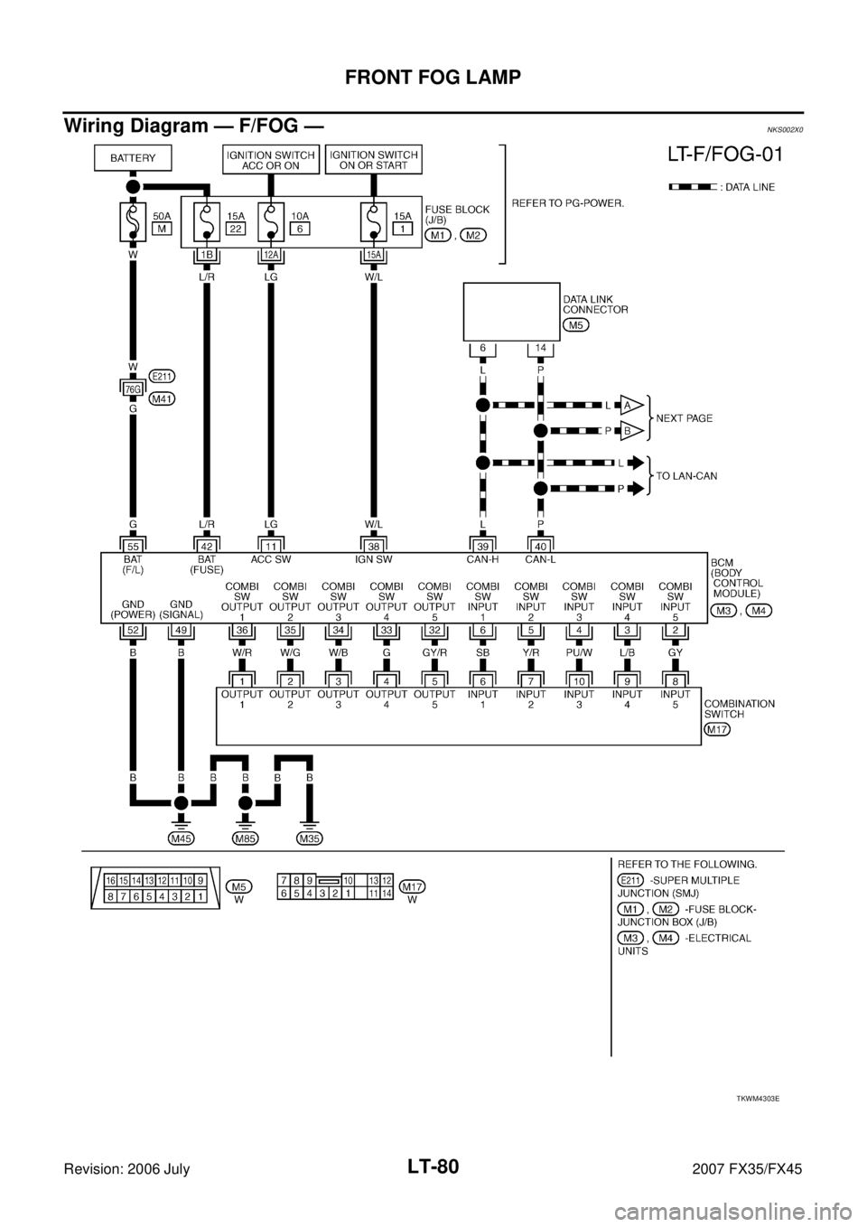 INFINITI FX35 2007  Service Manual LT-80
FRONT FOG LAMP
Revision: 2006 July 2007 FX35/FX45
Wiring Diagram — F/FOG —NKS002X0
TKWM4303E 