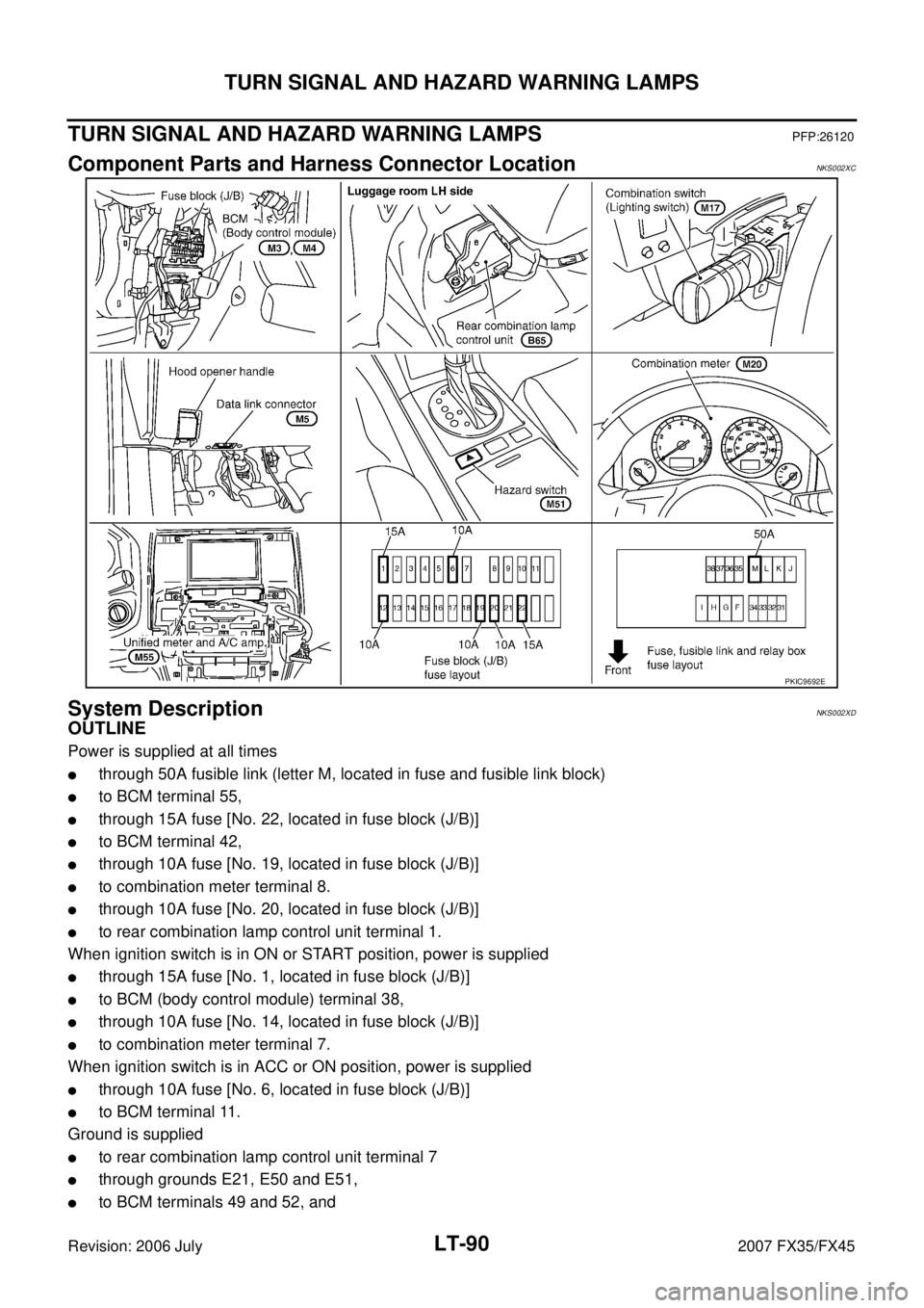 INFINITI FX35 2007 Service Manual LT-90
TURN SIGNAL AND HAZARD WARNING LAMPS
Revision: 2006 July 2007 FX35/FX45
TURN SIGNAL AND HAZARD WARNING LAMPSPFP:26120
Component Parts and Harness Connector LocationNKS002XC
System DescriptionNKS INFINITI FX35 2007 Service Manual LT-90
TURN SIGNAL AND HAZARD WARNING LAMPS
Revision: 2006 July 2007 FX35/FX45
TURN SIGNAL AND HAZARD WARNING LAMPSPFP:26120
Component Parts and Harness Connector LocationNKS002XC
System DescriptionNKS