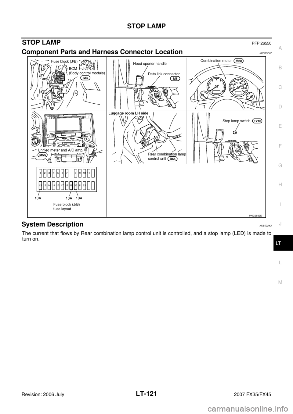 INFINITI FX35 2007  Service Manual STOP LAMP LT-121
C 
D  E 
F 
G  H 
I 
J 
L 
M  A 
B
LT 
Revision: 2006 July  2007 FX35/FX45
STOP LAMPPFP:26550
Component Parts and Harness Connector LocationNKS002Y2
System DescriptionNKS002Y3
The cur
