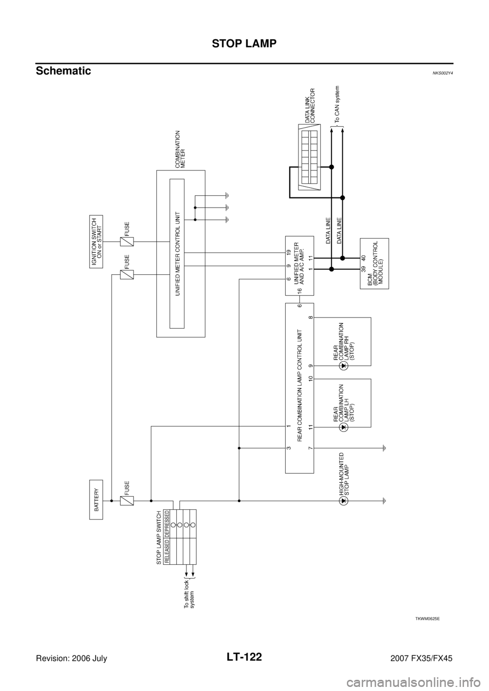 INFINITI FX35 2007  Service Manual LT-122
STOP LAMP
Revision: 2006 July 2007 FX35/FX45
SchematicNKS002Y4
TKWM0625E 