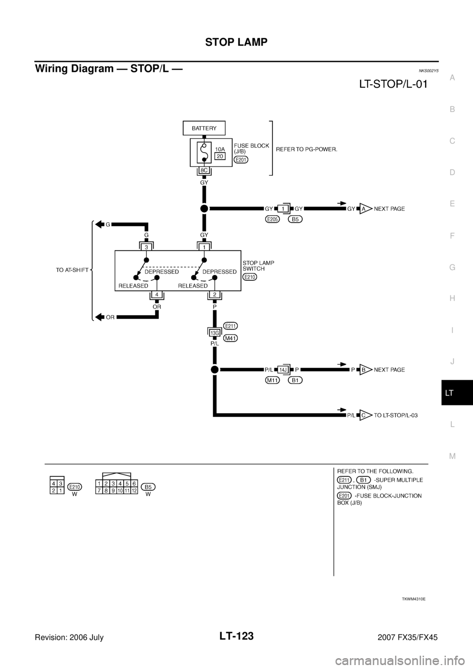 INFINITI FX35 2007  Service Manual STOP LAMP LT-123
C 
D  E 
F 
G  H 
I 
J 
L 
M  A 
B
LT 
Revision: 2006 July  2007 FX35/FX45
Wiring Diagram — STOP/L —NKS002Y5
TKWM4310E 
