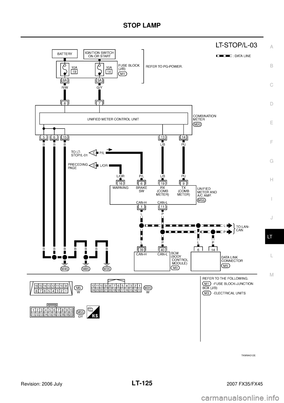 INFINITI FX35 2007  Service Manual STOP LAMP LT-125
C 
D  E 
F 
G  H 
I 
J 
L 
M  A 
B
LT 
Revision: 2006 July  2007 FX35/FX45
TKWM4312E 