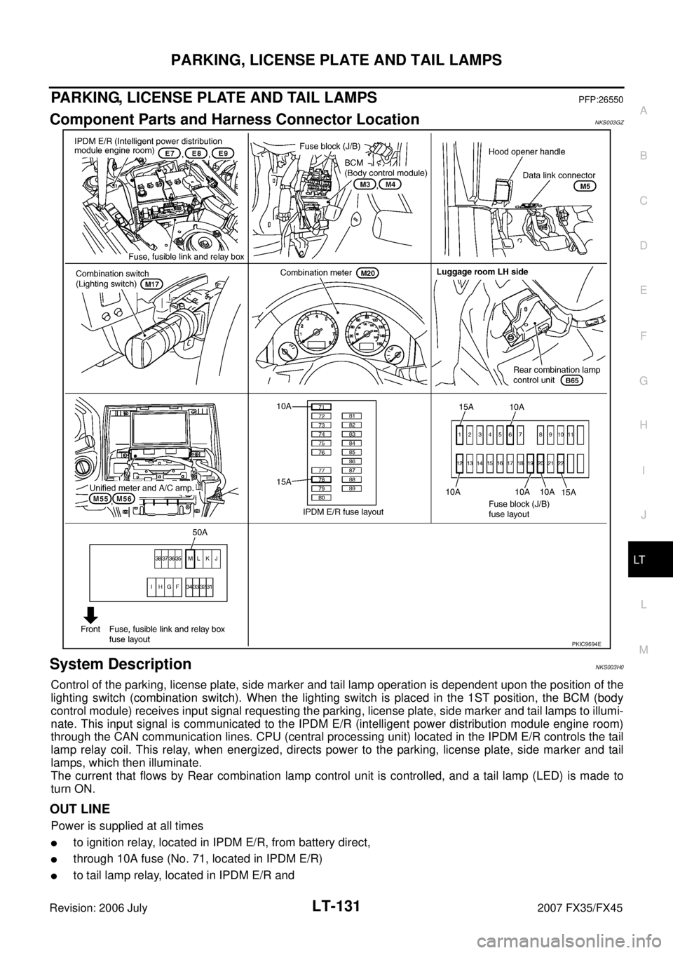 INFINITI FX35 2007  Service Manual PARKING, LICENSE PLATE AND TAIL LAMPS LT-131
C 
D  E 
F 
G  H 
I 
J 
L 
M  A 
B
LT 
Revision: 2006 July  2007 FX35/FX45
PARKING, LICENSE PLATE AND TAIL LAMPSPFP:26550
Component Parts and Harness Conne