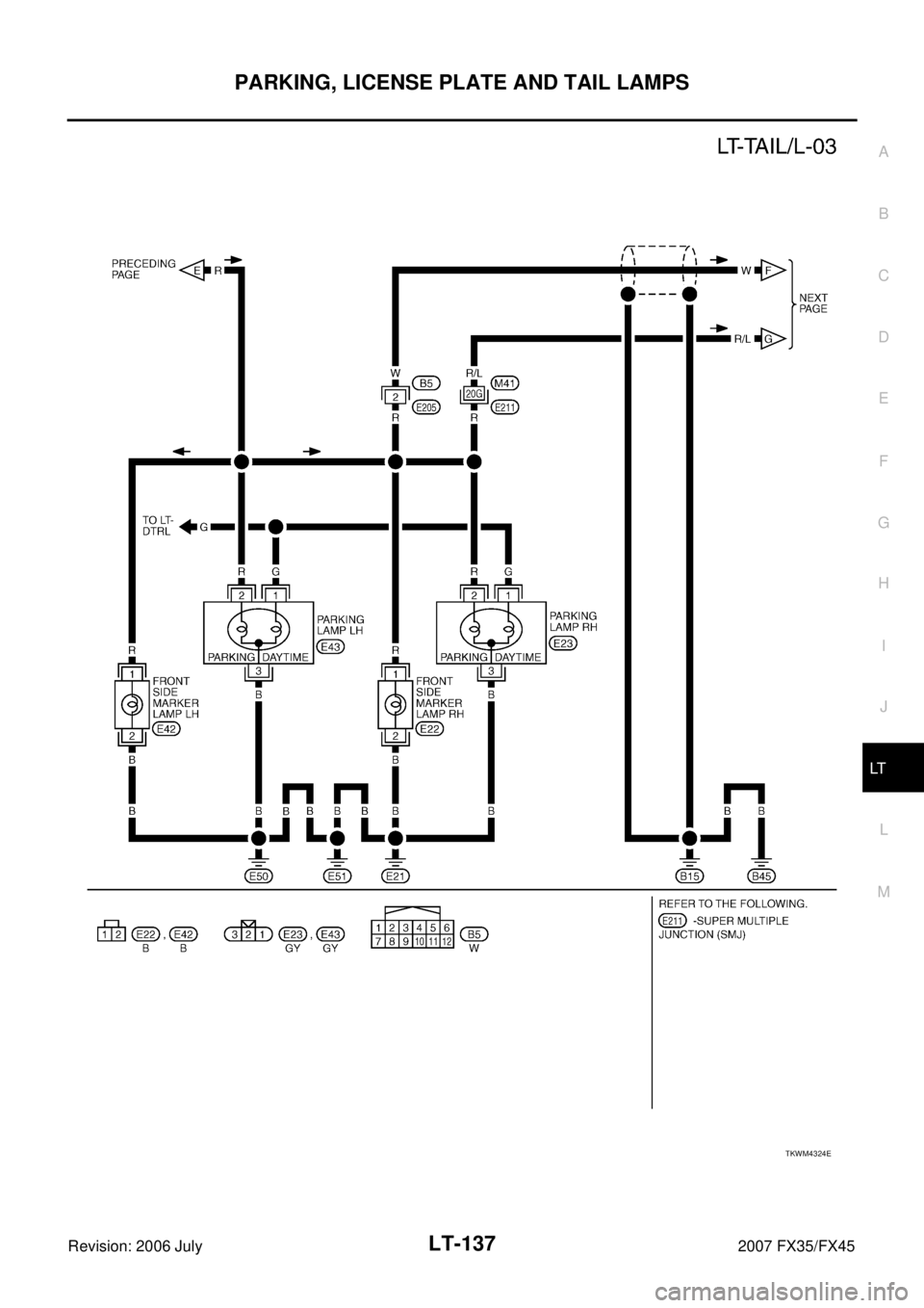 INFINITI FX35 2007  Service Manual PARKING, LICENSE PLATE AND TAIL LAMPS LT-137
C 
D  E 
F 
G  H 
I 
J 
L 
M  A 
B
LT 
Revision: 2006 July  2007 FX35/FX45
TKWM4324E 