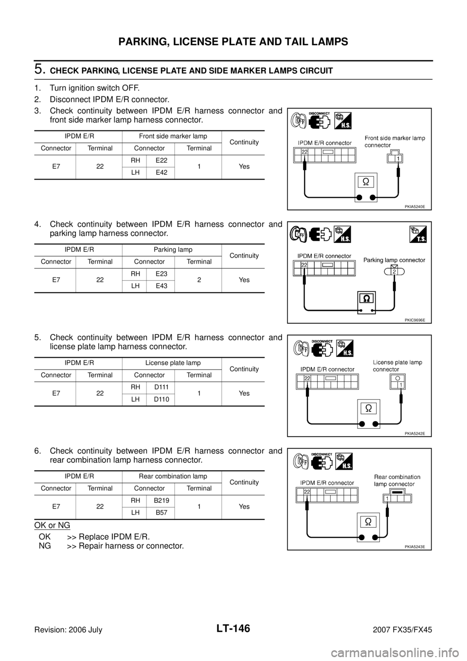 INFINITI FX35 2007 Service Manual LT-146
PARKING, LICENSE PLATE AND TAIL LAMPS
Revision: 2006 July 2007 FX35/FX45
5. CHECK PARKING, LICENSE PLATE AND SIDE MARKER LAMPS CIRCUIT
1. Turn ignition switch OFF.
2. Disconnect IPDM E/R con INFINITI FX35 2007 Service Manual LT-146
PARKING, LICENSE PLATE AND TAIL LAMPS
Revision: 2006 July 2007 FX35/FX45
5. CHECK PARKING, LICENSE PLATE AND SIDE MARKER LAMPS CIRCUIT
1. Turn ignition switch OFF.
2. Disconnect IPDM E/R con