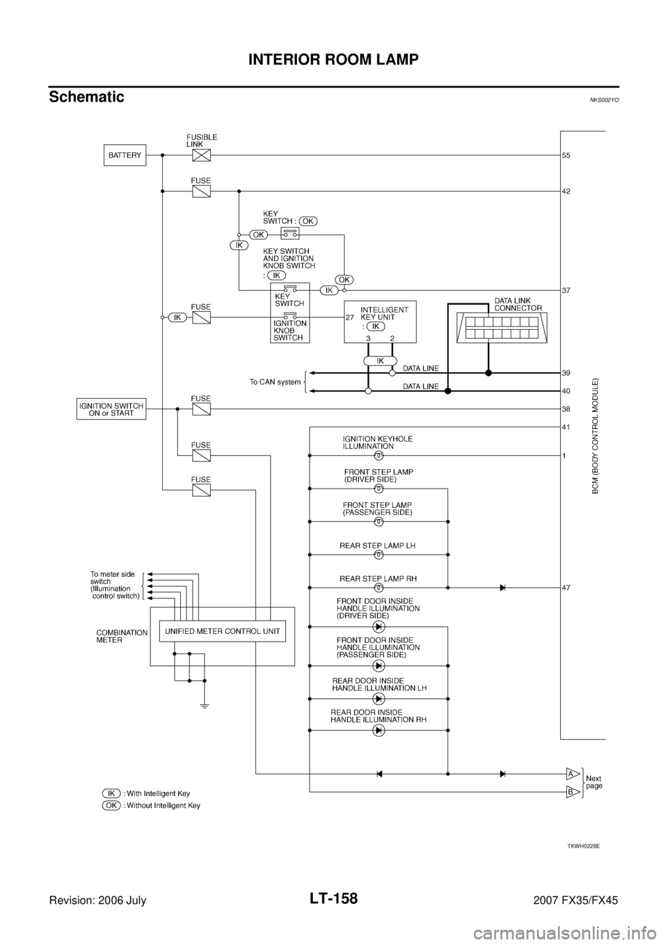 INFINITI FX35 2007  Service Manual LT-158
INTERIOR ROOM LAMP
Revision: 2006 July 2007 FX35/FX45
SchematicNKS002YO
TKWH0228E 