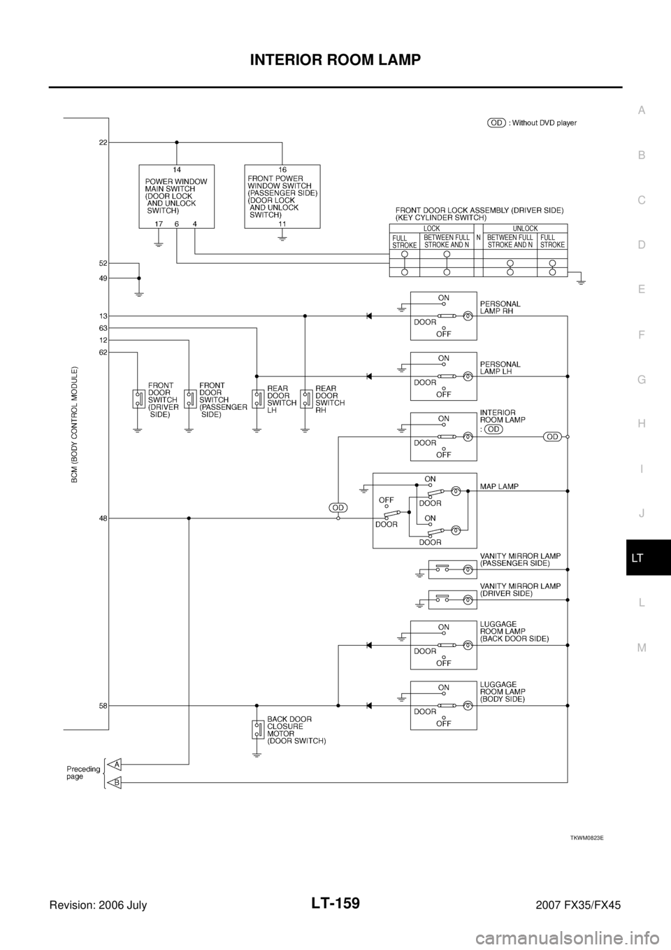 INFINITI FX35 2007  Service Manual INTERIOR ROOM LAMP LT-159
C 
D  E 
F 
G  H 
I 
J 
L 
M  A 
B
LT 
Revision: 2006 July  2007 FX35/FX45
TKWM0823E 