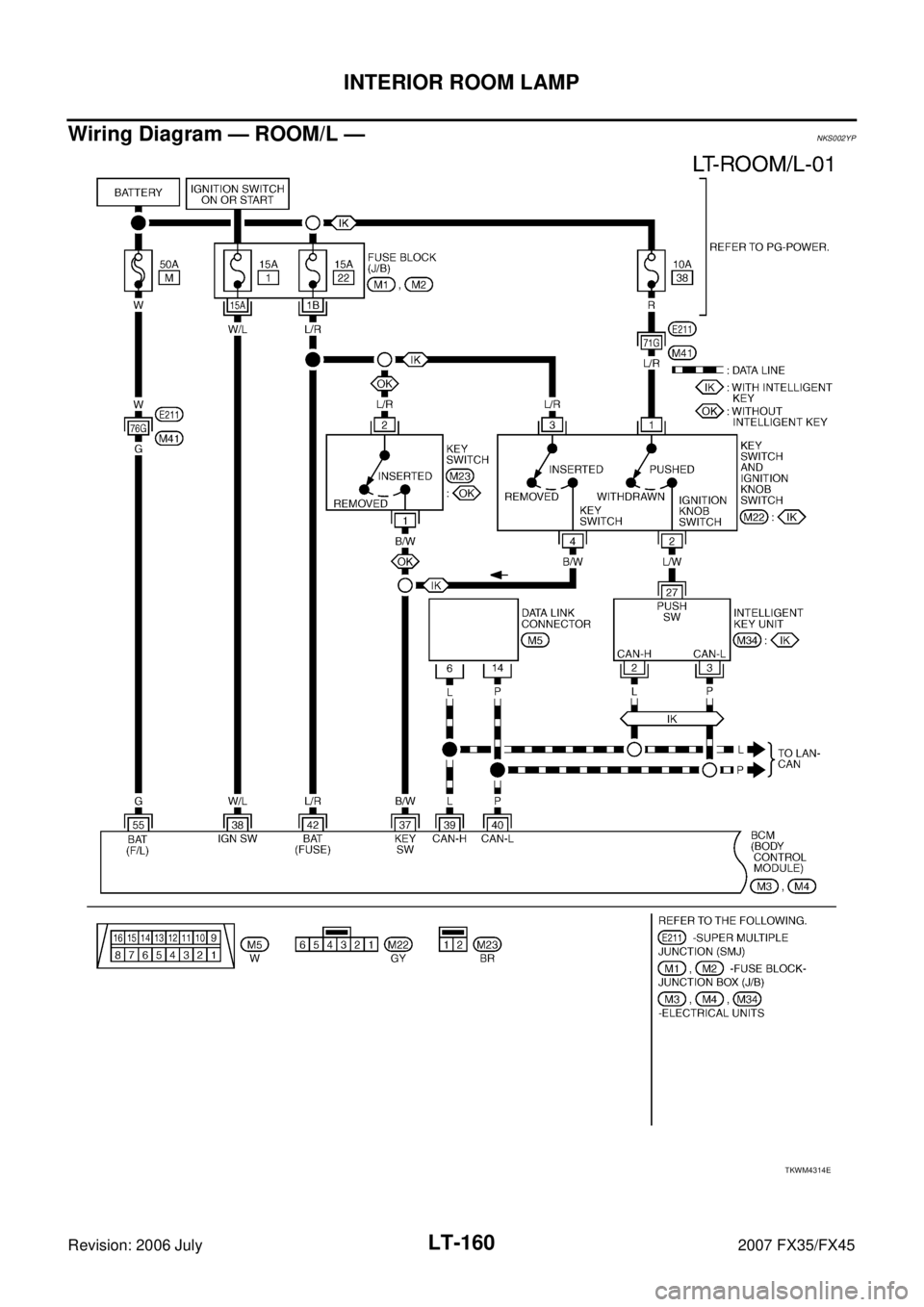 INFINITI FX35 2007  Service Manual LT-160
INTERIOR ROOM LAMP
Revision: 2006 July 2007 FX35/FX45
Wiring Diagram — ROOM/L —NKS002YP
TKWM4314E 