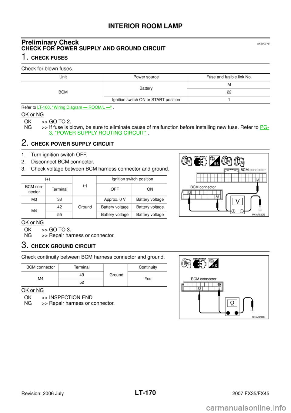 INFINITI FX35 2007  Service Manual LT-170
INTERIOR ROOM LAMP
Revision: 2006 July 2007 FX35/FX45
Preliminary CheckNKS002YS
CHECK FOR POWER SUPPLY AND GROUND CIRCUIT
1. CHECK FUSES 
Check for blown fuses.
Refer to   LT-160, "Wiring Diagr