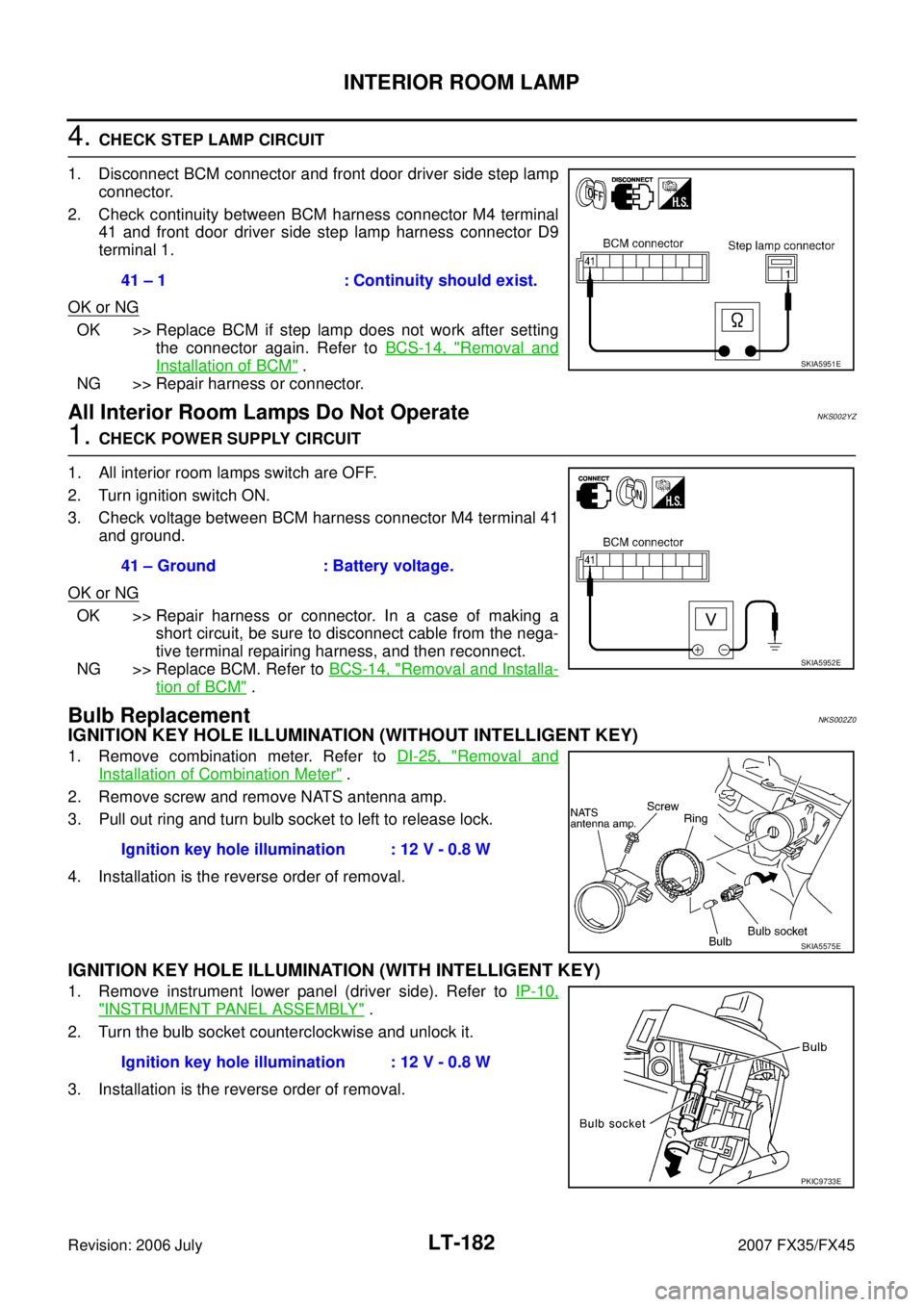 INFINITI FX35 2007  Service Manual LT-182
INTERIOR ROOM LAMP
Revision: 2006 July 2007 FX35/FX45
4. CHECK STEP LAMP CIRCUIT 
1. Disconnect BCM connector and front door driver side step lamp  connector. 
2. Check continuity between BCM h