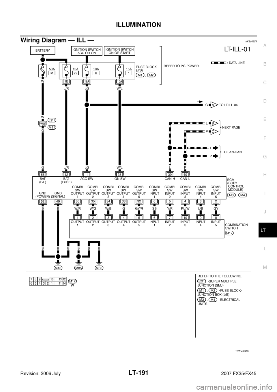 INFINITI FX35 2007  Service Manual ILLUMINATION LT-191
C 
D  E 
F 
G  H 
I 
J 
L 
M  A 
B
LT 
Revision: 2006 July  2007 FX35/FX45
Wiring Diagram — ILL —NKS002Z6
TKWM4329E 