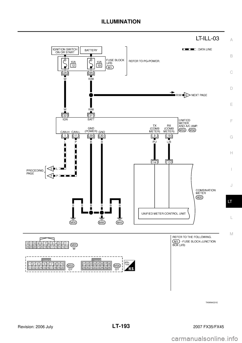 INFINITI FX35 2007  Service Manual ILLUMINATION LT-193
C 
D  E 
F 
G  H 
I 
J 
L 
M  A 
B
LT 
Revision: 2006 July  2007 FX35/FX45
TKWM4331E 