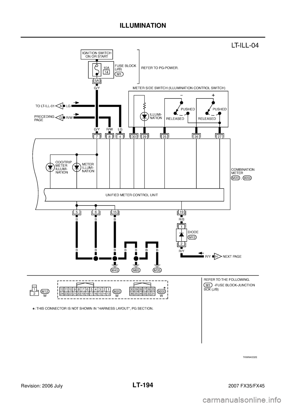 INFINITI FX35 2007  Service Manual LT-194
ILLUMINATION
Revision: 2006 July 2007 FX35/FX45
TKWM4332E 
