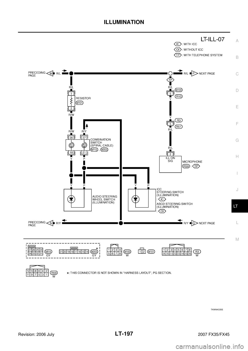 INFINITI FX35 2007  Service Manual ILLUMINATION LT-197
C 
D  E 
F 
G  H 
I 
J 
L 
M  A 
B
LT 
Revision: 2006 July  2007 FX35/FX45
TKWM4335E 