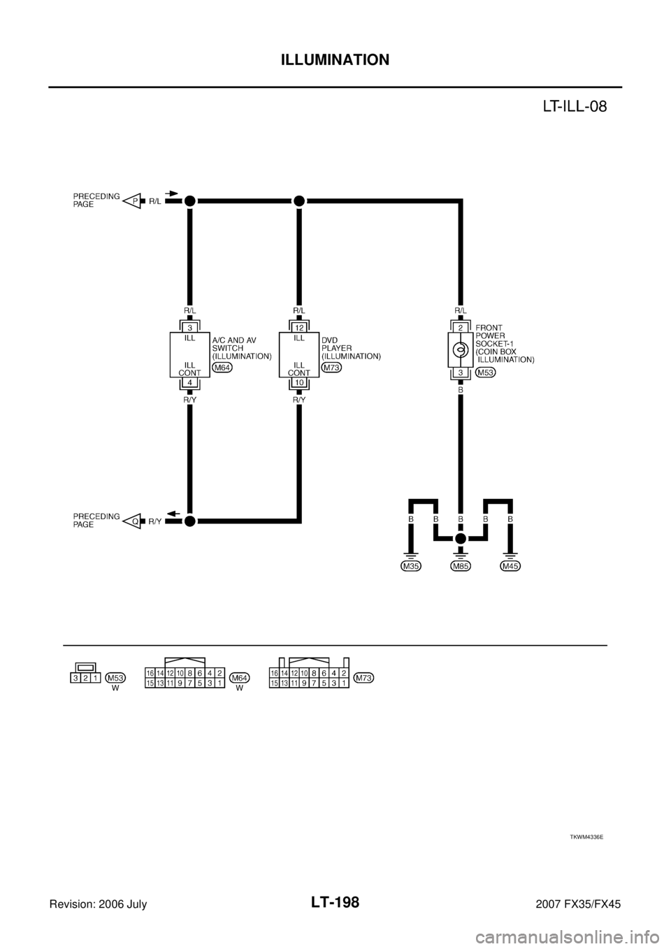 INFINITI FX35 2007  Service Manual LT-198
ILLUMINATION
Revision: 2006 July 2007 FX35/FX45
TKWM4336E 