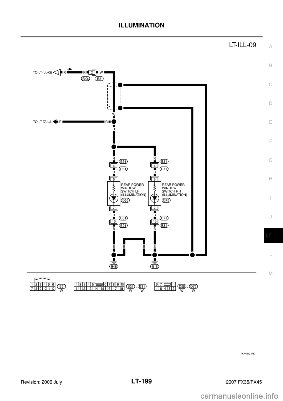 INFINITI FX35 2007  Service Manual ILLUMINATION LT-199
C 
D  E 
F 
G  H 
I 
J 
L 
M  A 
B
LT 
Revision: 2006 July  2007 FX35/FX45
TKWM4337E 