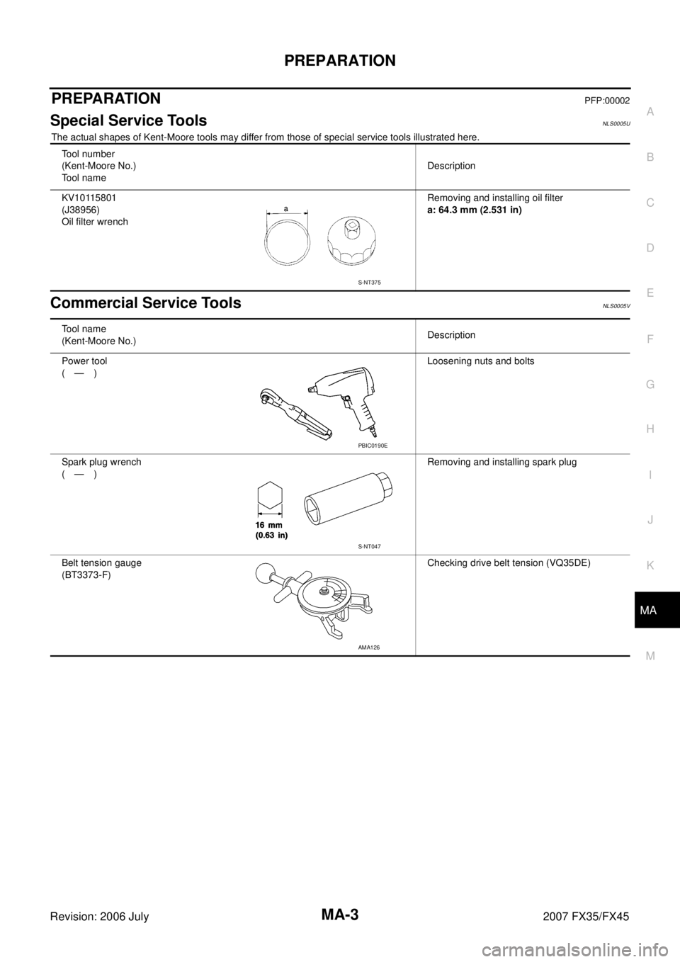 INFINITI FX35 2007  Service Manual PREPARATION MA-3
C 
D  E 
F 
G  H 
I 
J 
K 
M  A 
B
MA 
Revision: 2006 July  2007 FX35/FX45
PREPARATIONPFP:00002
Special Service ToolsNLS0005U
The actual shapes of Kent-Moore tools may differ from tho
