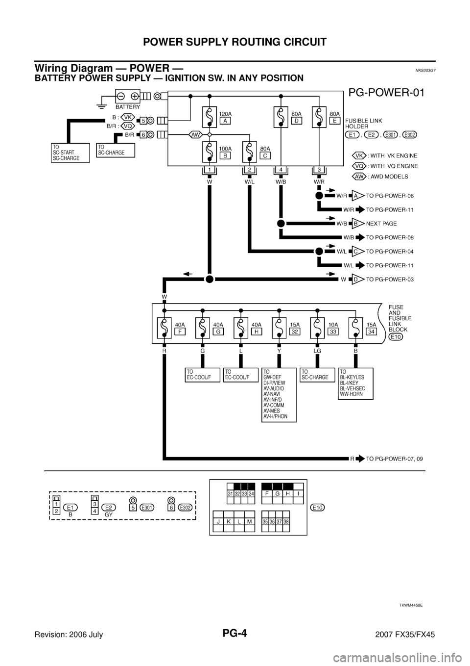 INFINITI FX35 2007  Service Manual PG-4
POWER SUPPLY ROUTING CIRCUIT
Revision: 2006 July 2007 FX35/FX45
Wiring Diagram — POWER —NKS003G7
BATTERY POWER SUPPLY — IGNITION SW. IN ANY POSITION
TKWM4458E 