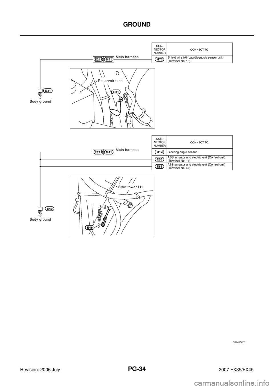 INFINITI FX35 2007  Service Manual PG-34
GROUND
Revision: 2006 July 2007 FX35/FX45
CKIM0642E 