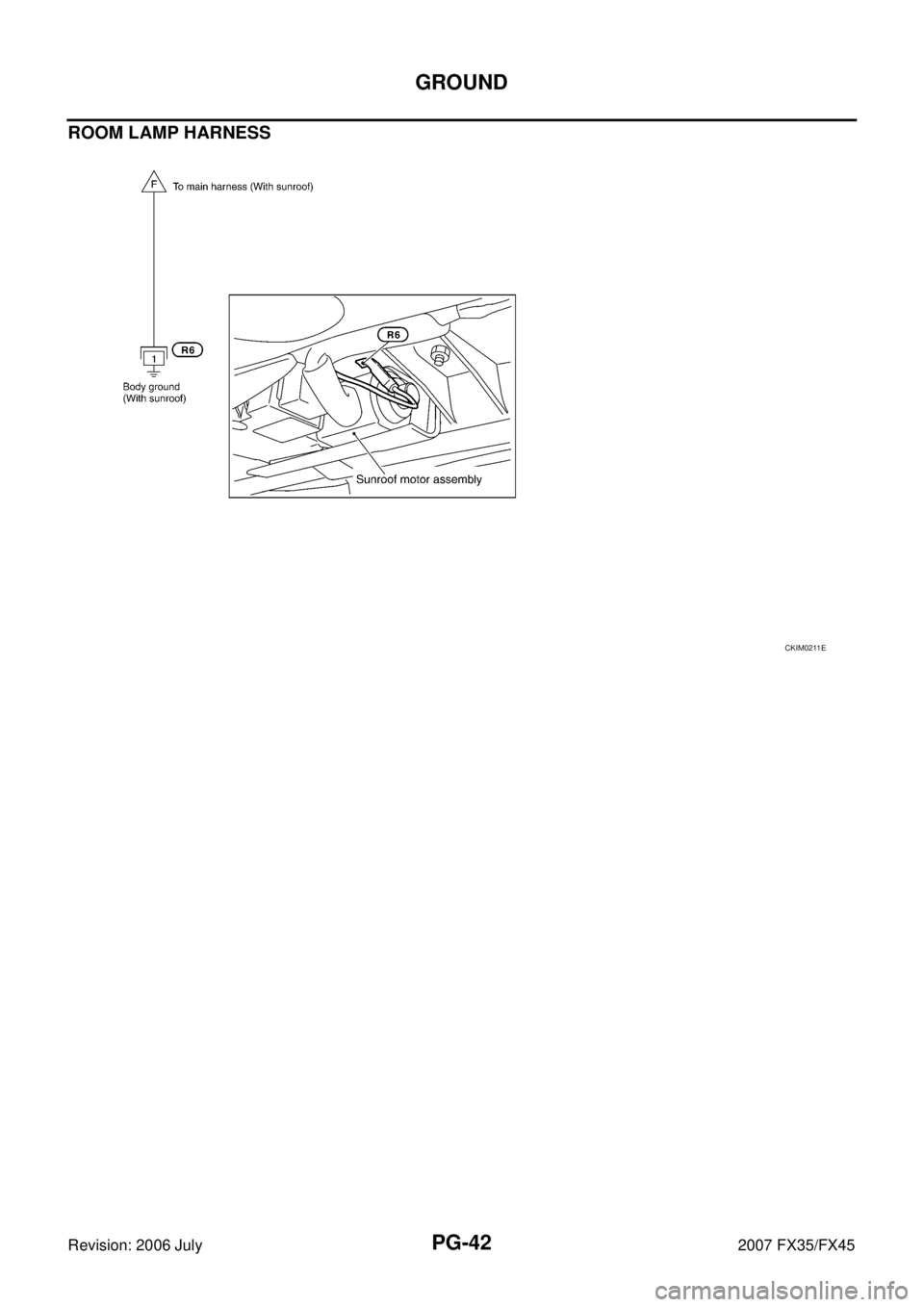 INFINITI FX35 2007  Service Manual PG-42
GROUND
Revision: 2006 July 2007 FX35/FX45
ROOM LAMP HARNESS
CKIM0211E 
