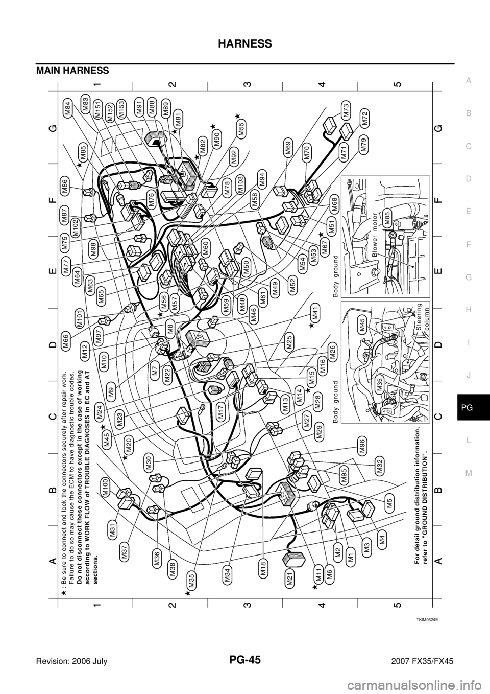 INFINITI FX35 2007  Service Manual HARNESS PG-45
C 
D  E 
F 
G  H 
I 
J 
L 
M  A 
B
PG 
Revision: 2006 July  2007 FX35/FX45
MAIN HARNESS
TKIM0624E 