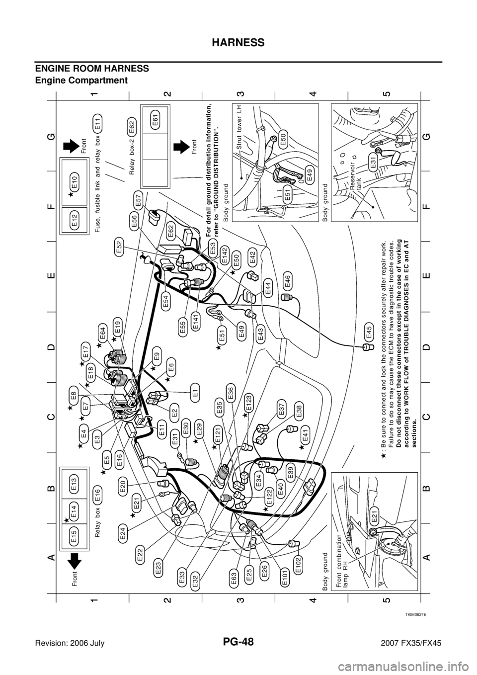INFINITI FX35 2007  Service Manual PG-48
HARNESS
Revision: 2006 July 2007 FX35/FX45
ENGINE ROOM HARNESS 
Engine Compartment
TKIM0627E 
