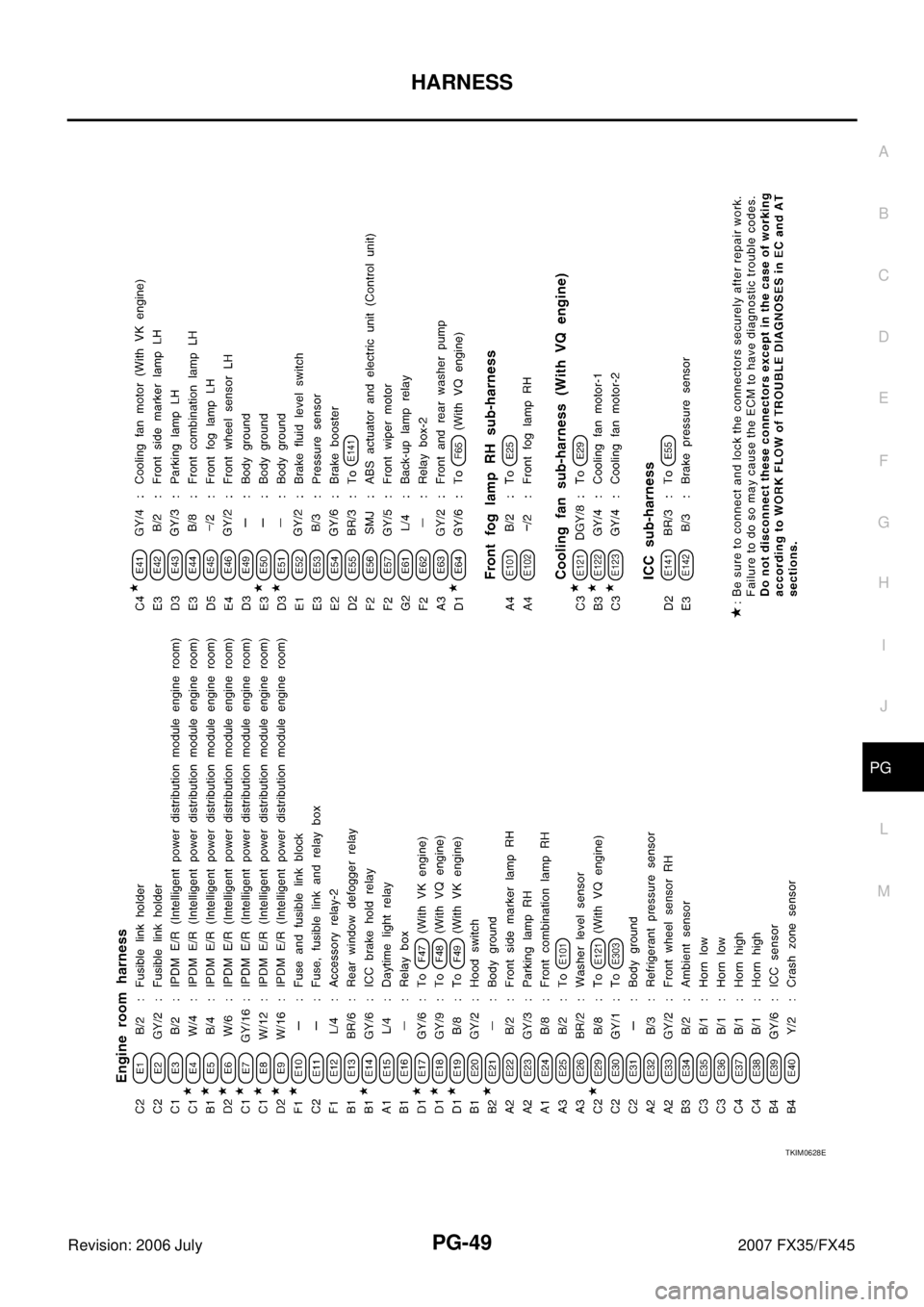 INFINITI FX35 2007  Service Manual HARNESS PG-49
C 
D  E 
F 
G  H 
I 
J 
L 
M  A 
B
PG 
Revision: 2006 July  2007 FX35/FX45
TKIM0628E 