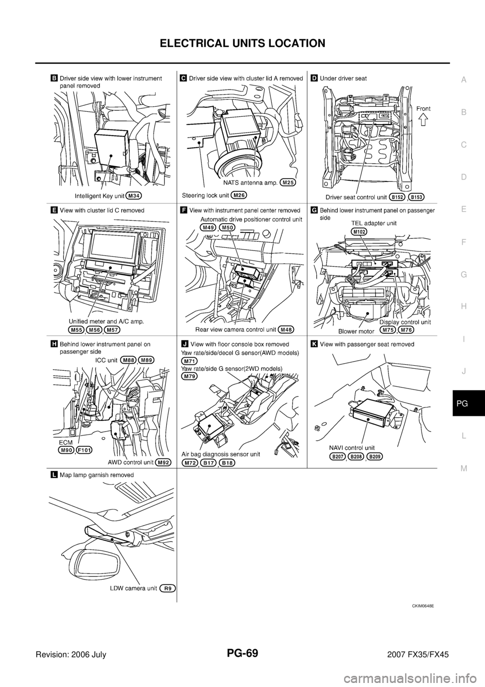 INFINITI FX35 2007  Service Manual ELECTRICAL UNITS LOCATION PG-69
C 
D  E 
F 
G  H 
I 
J 
L 
M  A 
B
PG 
Revision: 2006 July  2007 FX35/FX45
CKIM0648E 