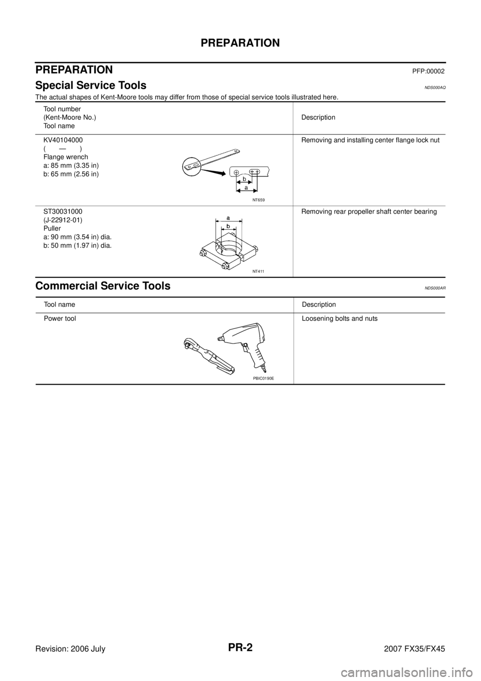 INFINITI FX35 2007  Service Manual PR-2
PREPARATION
Revision: 2006 July 2007 FX35/FX45
PREPARATIONPFP:00002
Special Service ToolsNDS000AQ
The actual shapes of Kent-Moore tools may differ from those of special service tools illustrated 