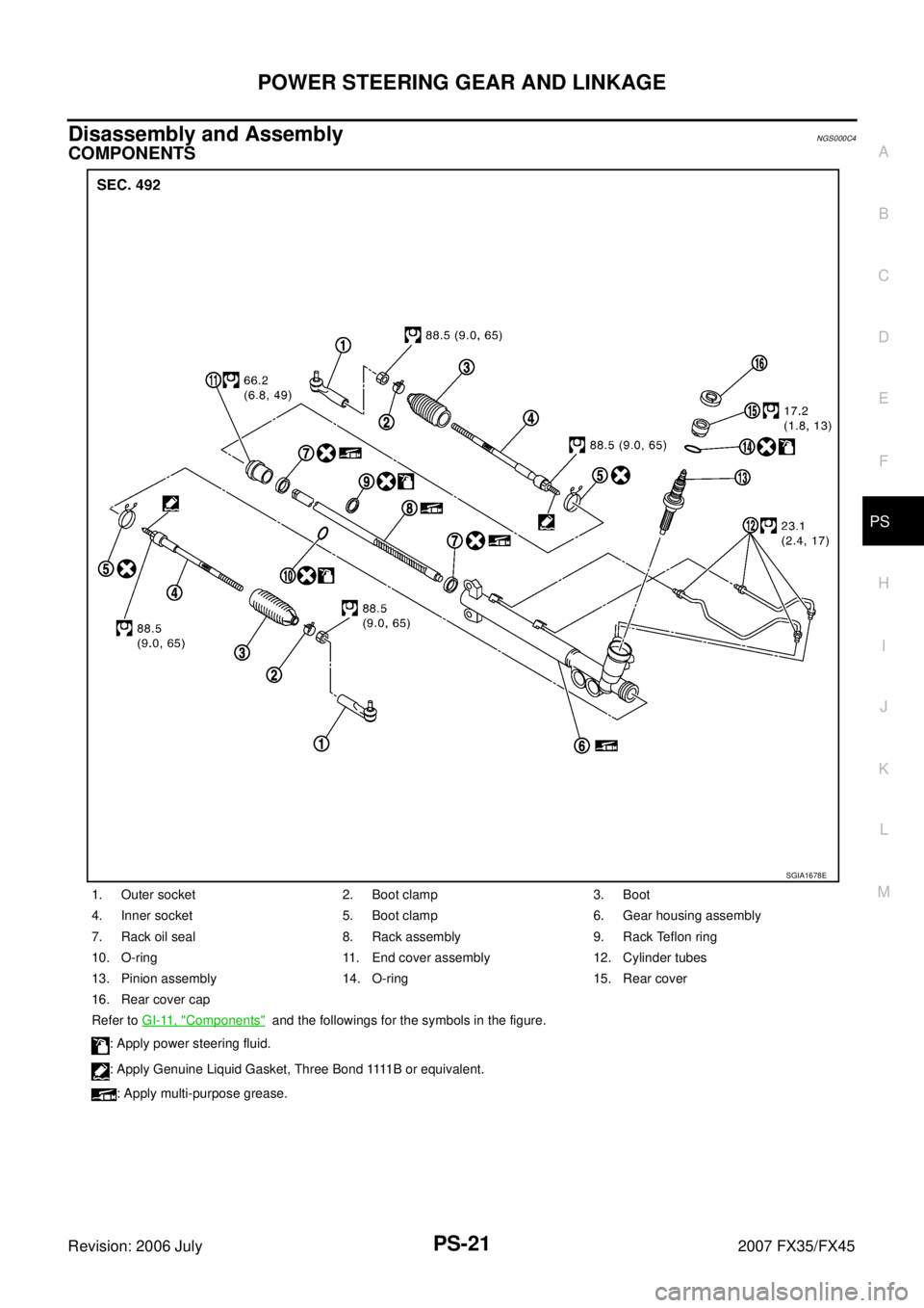 INFINITI FX35 2007  Service Manual POWER STEERING GEAR AND LINKAGE PS-21
C 
D  E 
F 
H  I 
J 
K  L 
M  A 
B
PS 
Revision: 2006 July  2007 FX35/FX45
Disassembly and AssemblyNGS000C4
COMPONENTS
1. Outer socket 2. Boot clamp 3. Boot 
4. I