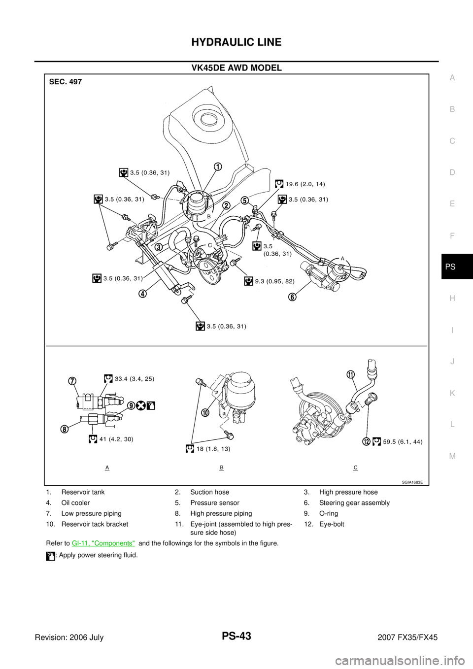 INFINITI FX35 2007  Service Manual HYDRAULIC LINE PS-43
C 
D  E 
F 
H  I 
J 
K  L 
M  A 
B
PS 
Revision: 2006 July  2007 FX35/FX45
VK45DE AWD MODEL
SGIA1683E
1. Reservoir tank 2. Suction hose 3. High pressure hose 
4. Oil cooler 5. Pre