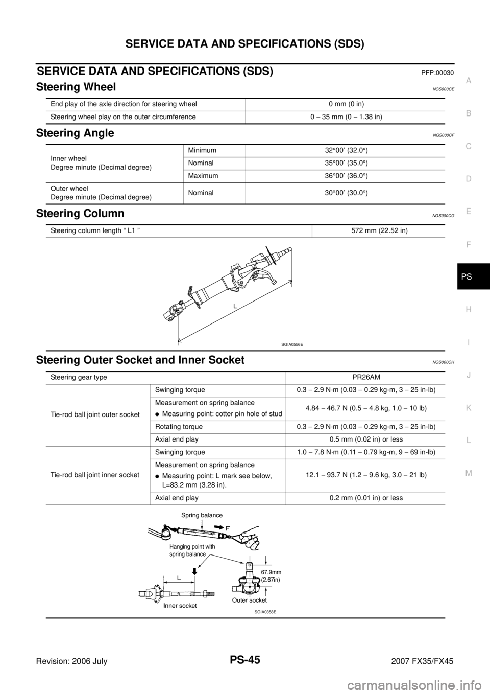 INFINITI FX35 2007 Service Manual SERVICE DATA AND SPECIFICATIONS (SDS) PS-45
C
D E
F
H I
J
K L
M A
B
PS
Revision: 2006 July 2007 FX35/FX45
SERVICE DATA AND SPECIFICATIONS (SDS)PFP:00030
Steering WheelNGS000CE
Steering An INFINITI FX35 2007 Service Manual SERVICE DATA AND SPECIFICATIONS (SDS) PS-45
C
D E
F
H I
J
K L
M A
B
PS
Revision: 2006 July 2007 FX35/FX45
SERVICE DATA AND SPECIFICATIONS (SDS)PFP:00030
Steering WheelNGS000CE
Steering An