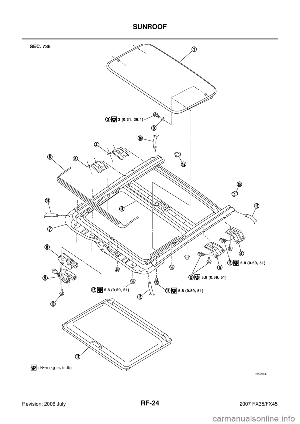INFINITI FX35 2007  Service Manual RF-24
SUNROOF
Revision: 2006 July 2007 FX35/FX45
PIIA6190E 