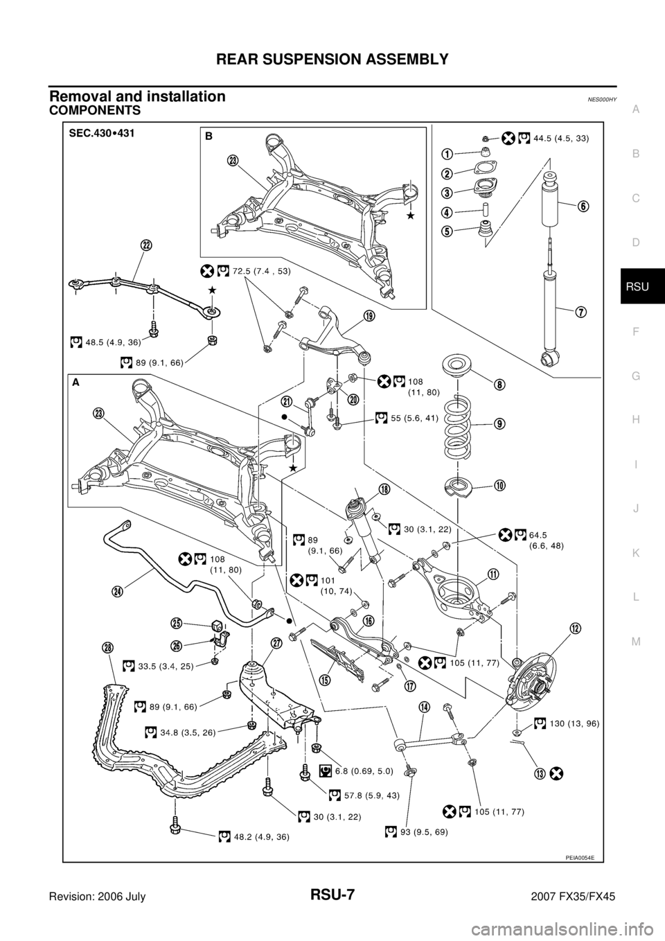 INFINITI FX35 2007  Service Manual REAR SUSPENSION ASSEMBLY RSU-7
C 
D 
F 
G  H 
I 
J 
K  L 
M  A 
B
RSU 
Revision: 2006 July  2007 FX35/FX45
Removal and installationNES000HY
COMPONENTS
PEIA0054E 