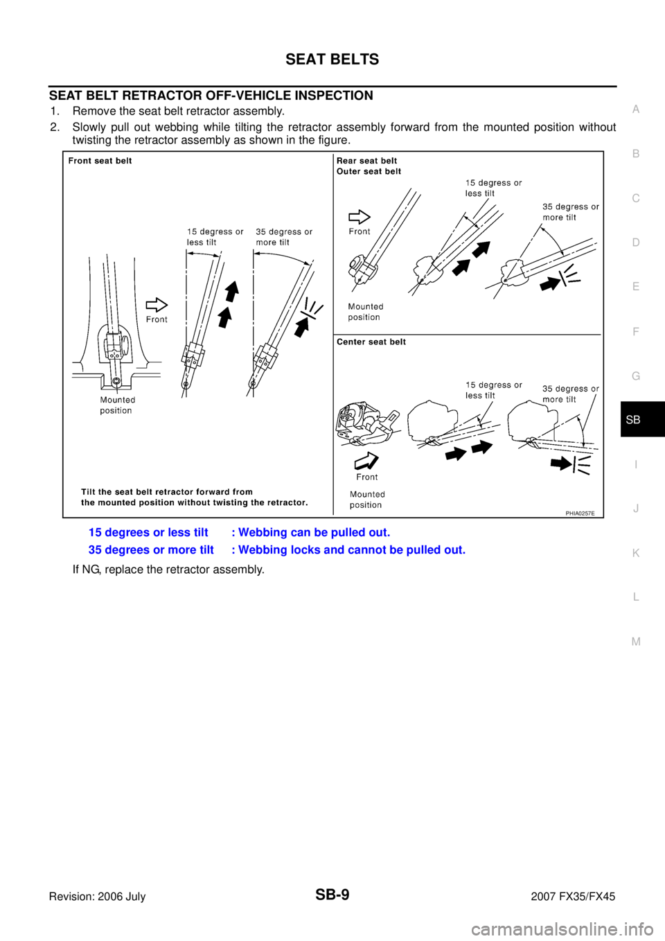INFINITI FX35 2007  Service Manual SEAT BELTS SB-9
C 
D  E 
F 
G 
I 
J 
K  L 
M  A 
B
SB 
Revision: 2006 July  2007 FX35/FX45
SEAT BELT RETRACTOR OFF-VEHICLE INSPECTION
1. Remove the seat belt retractor assembly. 
2. Slowly pull out we