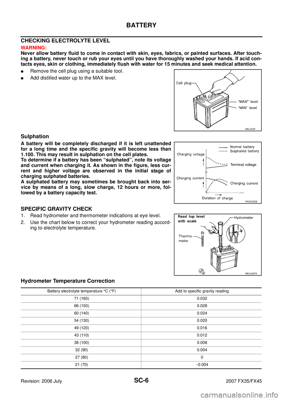 INFINITI FX35 2007 Service Manual SC-6
BATTERY
Revision: 2006 July 2007 FX35/FX45
CHECKING ELECTROLYTE LEVEL
WARNING:
Never allow battery fluid to come in contact with skin, eyes, fabrics, or painted surfaces. After touch-
ing a bat INFINITI FX35 2007 Service Manual SC-6
BATTERY
Revision: 2006 July 2007 FX35/FX45
CHECKING ELECTROLYTE LEVEL
WARNING:
Never allow battery fluid to come in contact with skin, eyes, fabrics, or painted surfaces. After touch-
ing a bat