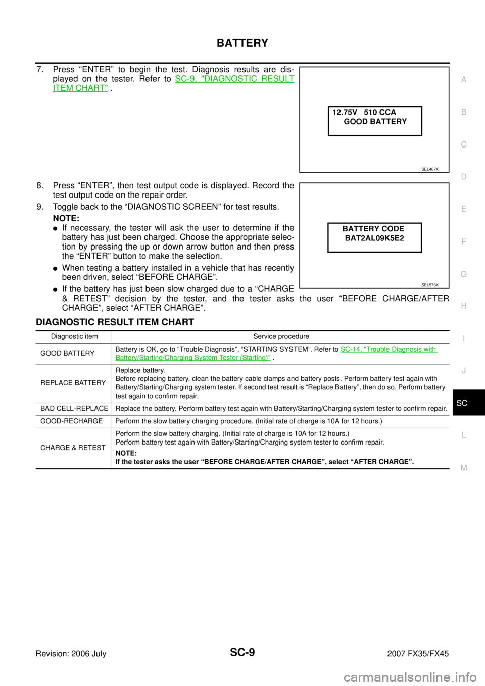 INFINITI FX35 2007 Service Manual BATTERY SC-9
C
D E
F
G H
I
J
L
M A
B
SC
Revision: 2006 July 2007 FX35/FX45
7. Press “ENTER” to begin the test. Diagnosis results are dis-
played on the tester. Refer to SC-9, "
DIA INFINITI FX35 2007 Service Manual BATTERY SC-9
C
D E
F
G H
I
J
L
M A
B
SC
Revision: 2006 July 2007 FX35/FX45
7. Press “ENTER” to begin the test. Diagnosis results are dis-
played on the tester. Refer to SC-9, "
DIA