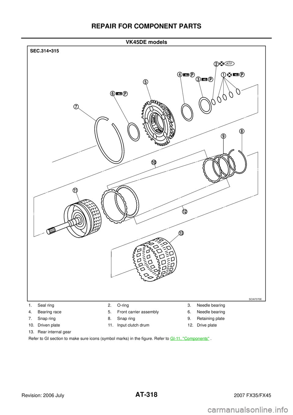 INFINITI FX35 2007  Service Manual AT-318
REPAIR FOR COMPONENT PARTS
Revision: 2006 July 2007 FX35/FX45
VK45DE models
SCIA7070E
1. Seal ring 2. O-ring 3. Needle bearing 
4. Bearing race 5. Front carrier assembly 6. Needle bearing 
7. S