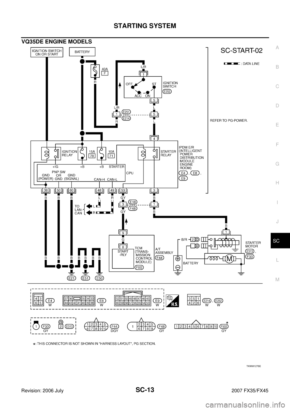 INFINITI FX35 2007  Service Manual STARTING SYSTEM SC-13
C 
D  E 
F 
G  H 
I 
J 
L 
M  A 
B
SC 
Revision: 2006 July  2007 FX35/FX45
VQ35DE ENGINE MODELS
TKWM1276E 