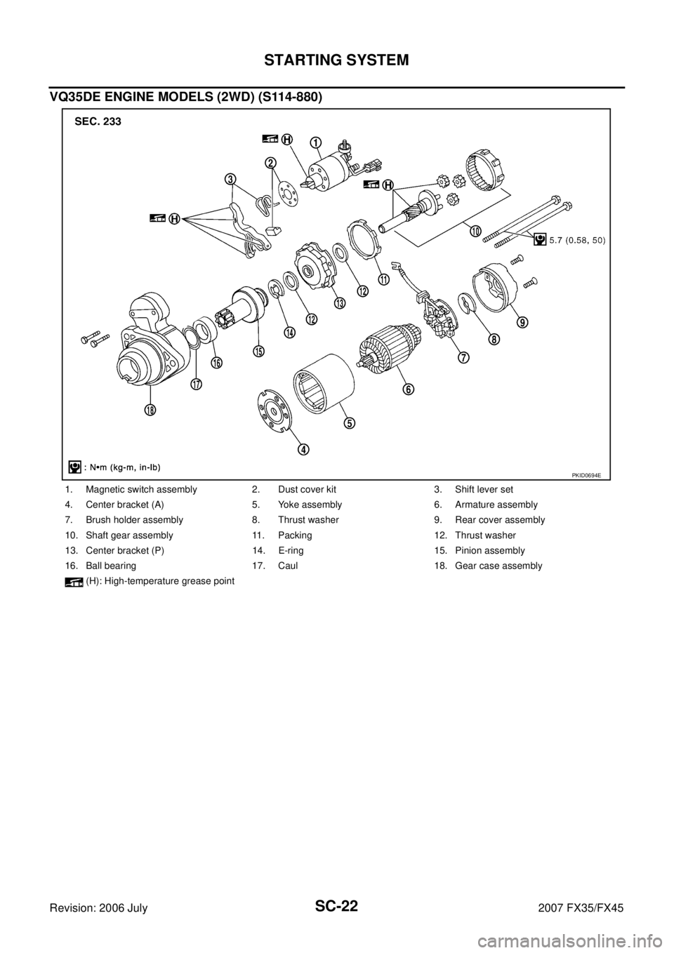 INFINITI FX35 2007  Service Manual SC-22
STARTING SYSTEM
Revision: 2006 July 2007 FX35/FX45
VQ35DE ENGINE MODELS (2WD) (S114-880)
1. Magnetic switch assembly 2. Dust cover kit 3. Shift lever set 
4. Center bracket (A) 5. Yoke assembly 